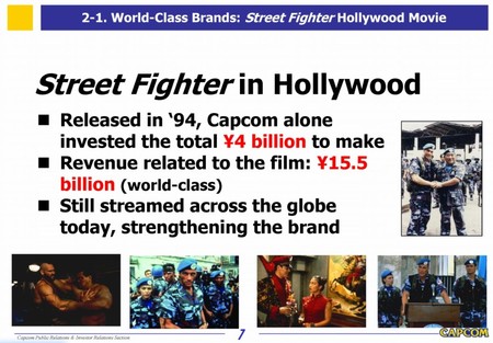 La primera película de Street Fighter continúa generando casi medio millón de dólares anuales 1