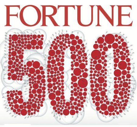 Apple sube escalones en la lista Global 500 hasta llegar al 55º puesto en ingresos