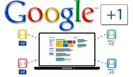 Google lanza herramientas para medir la influencia del botón +1 y otros botones sociales
