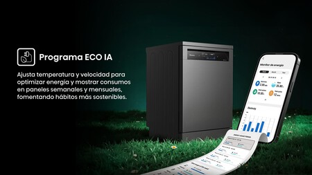 Ai Eco 1