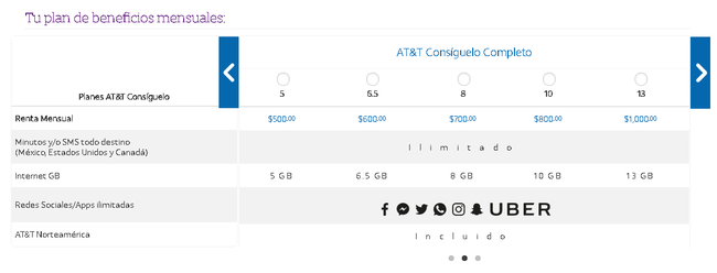 Los nuevos planes AT&T Consíguelo ofrecen hasta 80 GB de datos