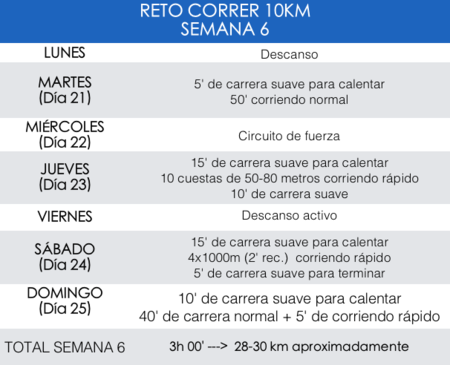 Semana6 Reto10k