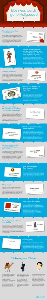 Tarjetas de visita de cine, a propósito de los Oscars (infografía)