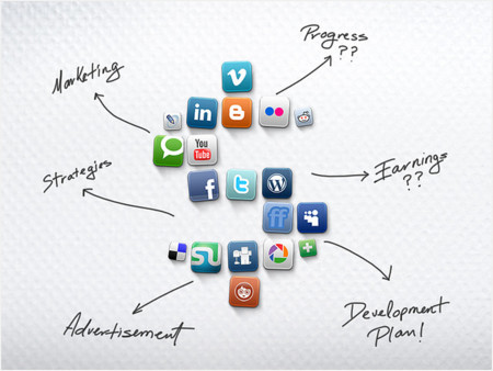4 claves para acertar con el marketing de contenidos