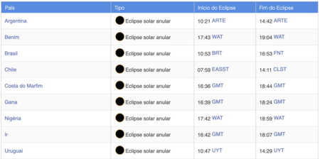 Captura De Tela 2026 04 01 As 12 25 52