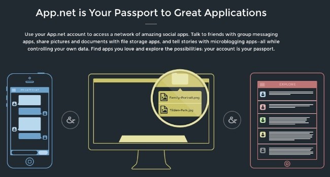 app.net