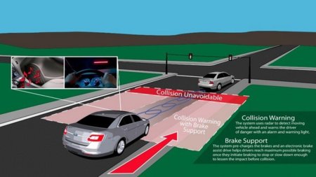 La interacción de las redes WiFi y los sistemas GPS mejorará la seguridad de nuestros vehículos