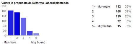 reforma-laboral-1.jpg