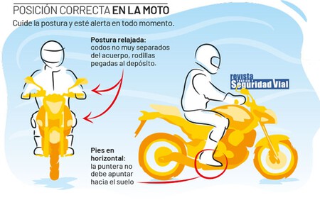 Dgt Condejos Para Conducir En Moto En Verano003