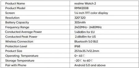 スペック Realme Watch 2