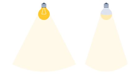 luz