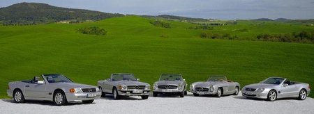 Mercedes Clase SL