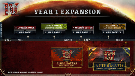 Dow 4 Roadmap