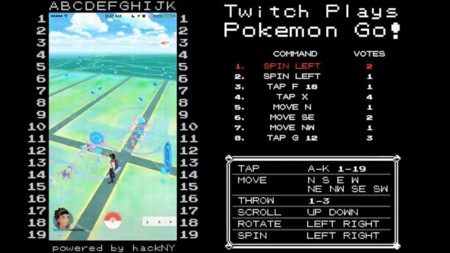 Twitch Plays se une a la moda de Pokémon GO