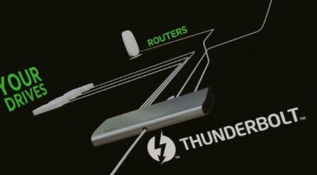 El Thunderbolt Express Dock de Belkin ya está disponible