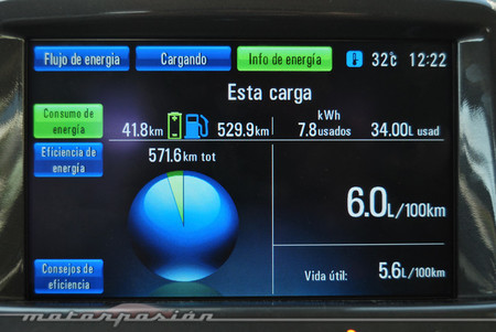 Consumos Opel Ampera