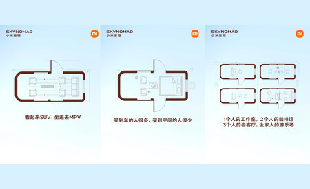 Skynomad Xiaomi