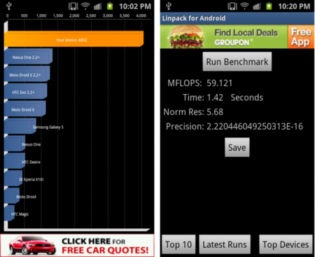 Samsung Galaxy S2 Overclockeado