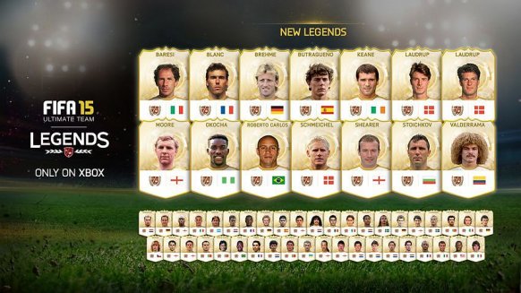 FIFA 15: Ultimate Team perseguirá con mayor dureza la venta o compra de monedas