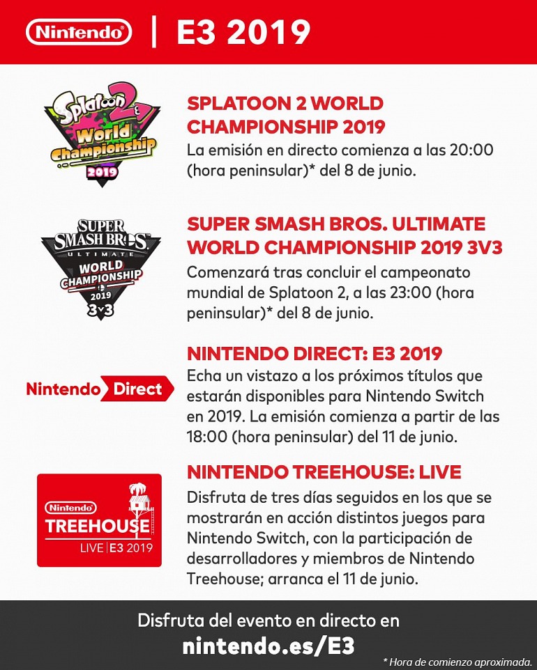 Imagen de Nintendo Switch