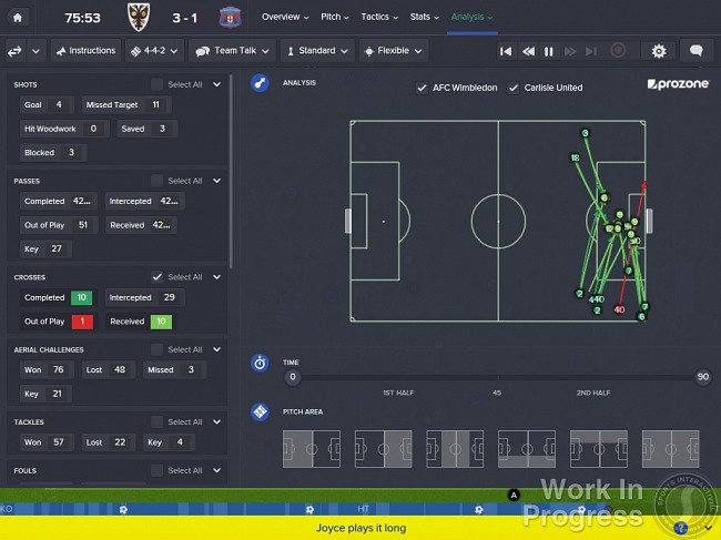 El 82% de las ventas de Football Manager 2016 son digitales