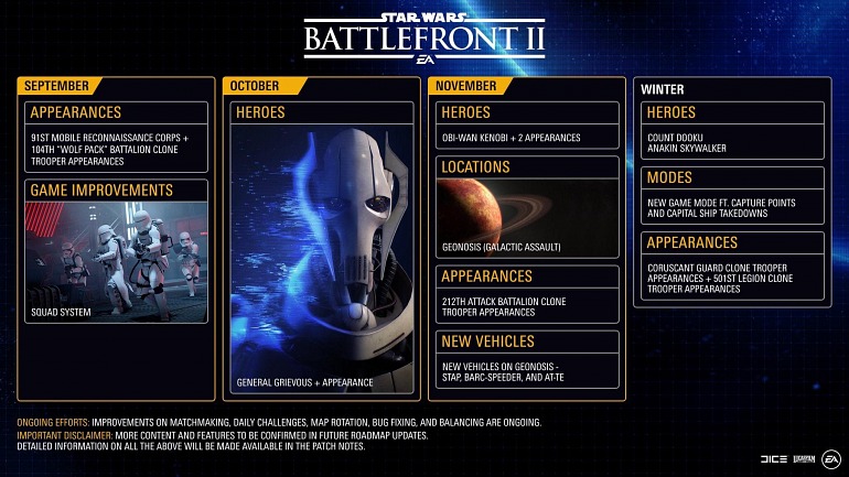 DICE pone fecha a las novedades de Star Wars Battlefront 2