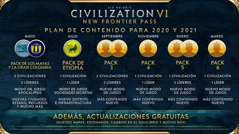 Civilization 6 presenta New Frontier, un pase de temporada con nuevos contenidos de pago y gratis