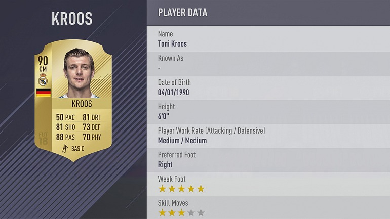 Kroos cree que merece mejor media en FIFA 18