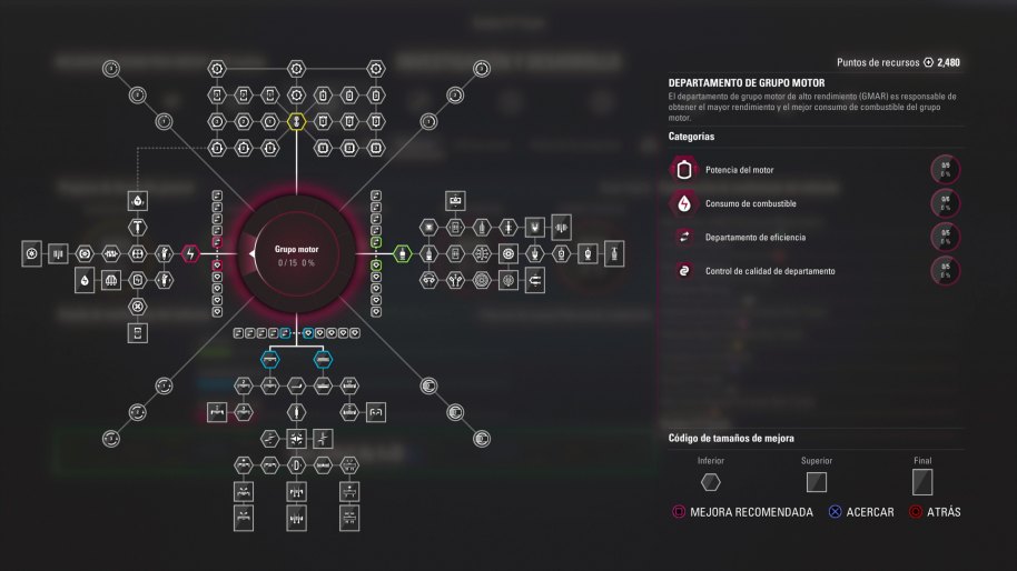 Como podéis ver, la cantidad de opciones para investigar y mejorar nuestro monoplaza es enorme en esta ocasión.