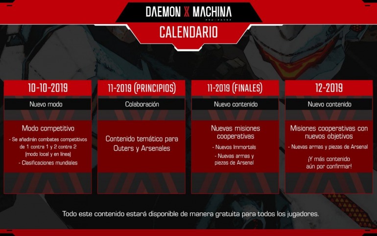 Daemon X Machina introduce el multijugador competitivo y avanza nuevos contenidos