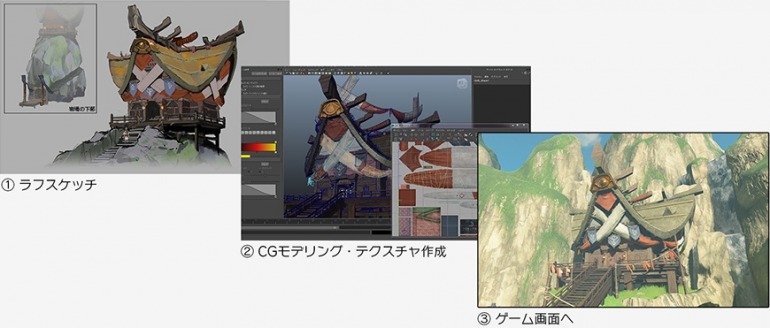 Imagen de The Legend of Zelda: Tears of the Kingdom