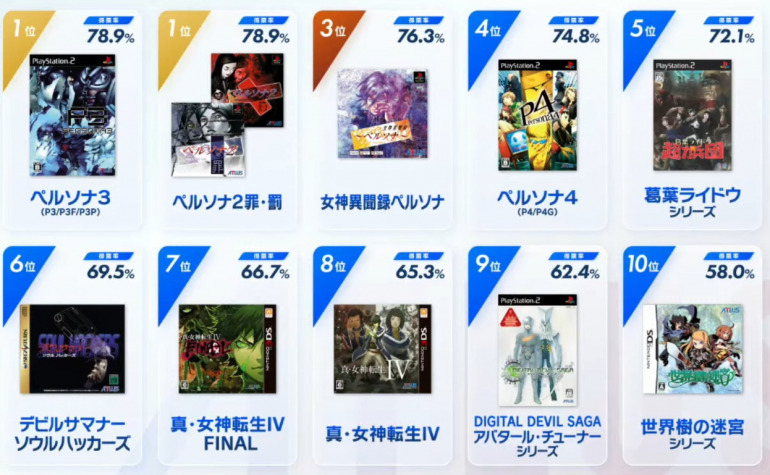 Fuente: vía ScrambledFaz en Twitter