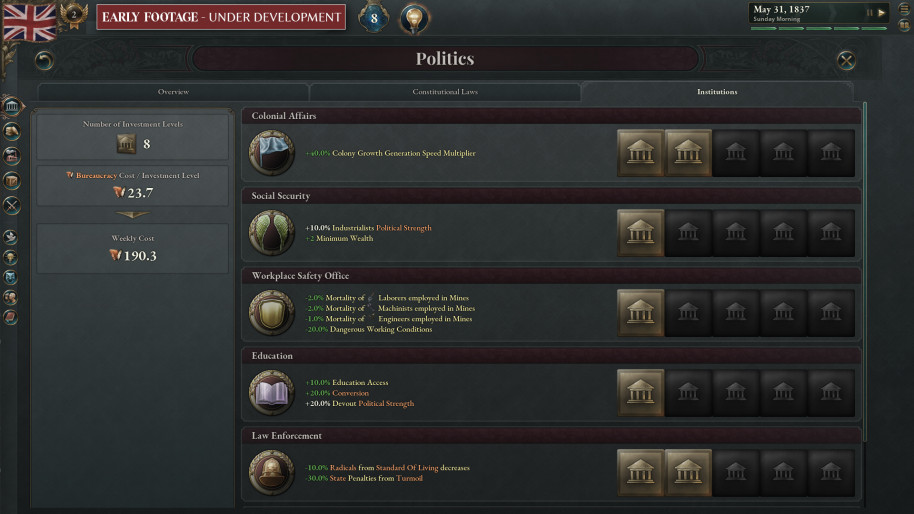 El regreso de una de las series de estrategia mejor valoradas: capitalismo vs socialismo en Victoria 3