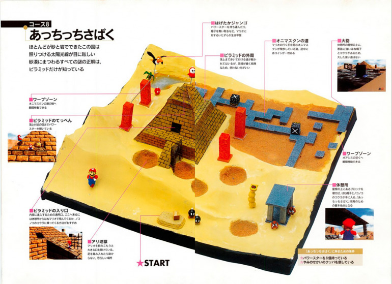 Imagen de Super Mario 64