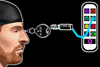 De esta curiosa forma se resuelven todos los puzzles, introduciéndonos con Catherine en los propios objetos con unas clavijas que no guardan ninguna relación y que simplemente juegan con lo de acierto-error.