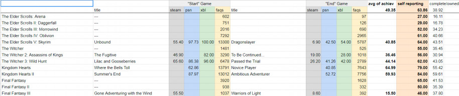 Imagen: GINC (vía Reddit)