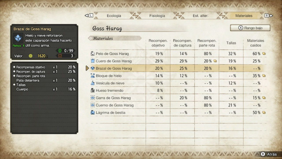 Toda la información que buscas, sea básica o así de compleja, está implementada en el juego.