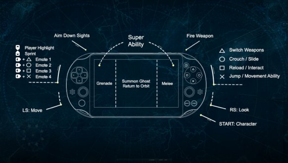 Bungie optimiza los controles de Destiny en PS Vita para sacar más partido del juego remoto