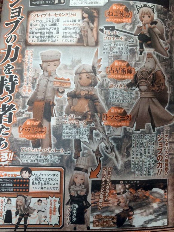 Bravely Second presenta la profesión de Chef Pastelero