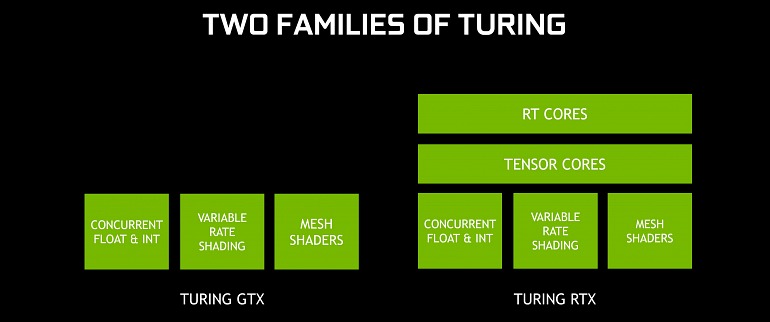 Imagen de NVIDIA
